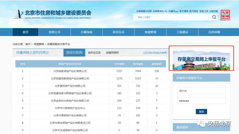 北京購房資格網(wǎng)上審核攻略（申請入口 流程圖）